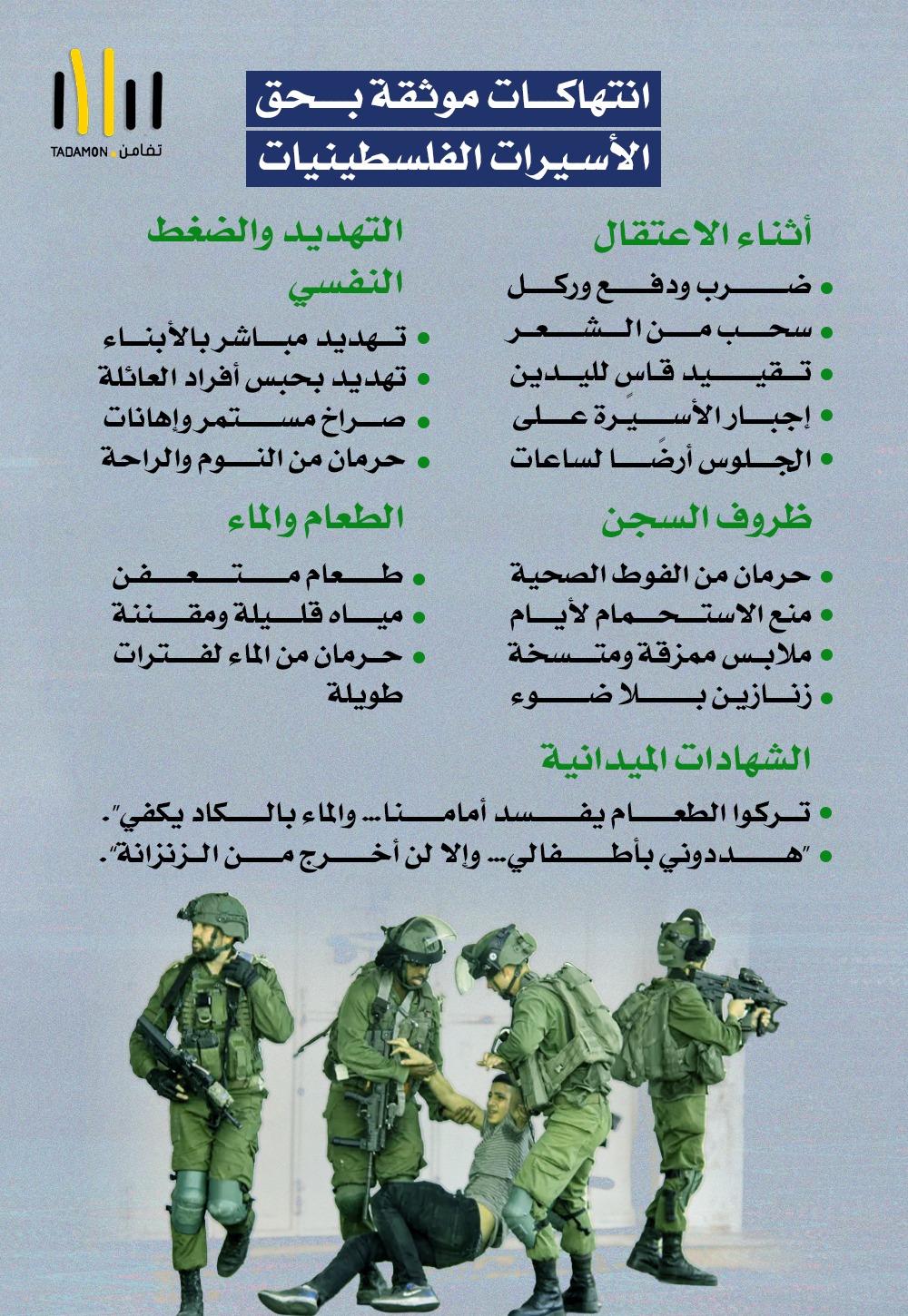 انتهاكات جسيمة بحق الأسيرات الفلسطينيات